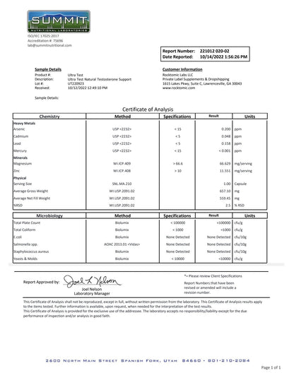 Renegade Natural Testosterone Support