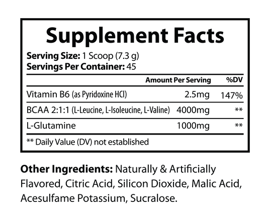 BCAA Blast Powder (Watermelon)